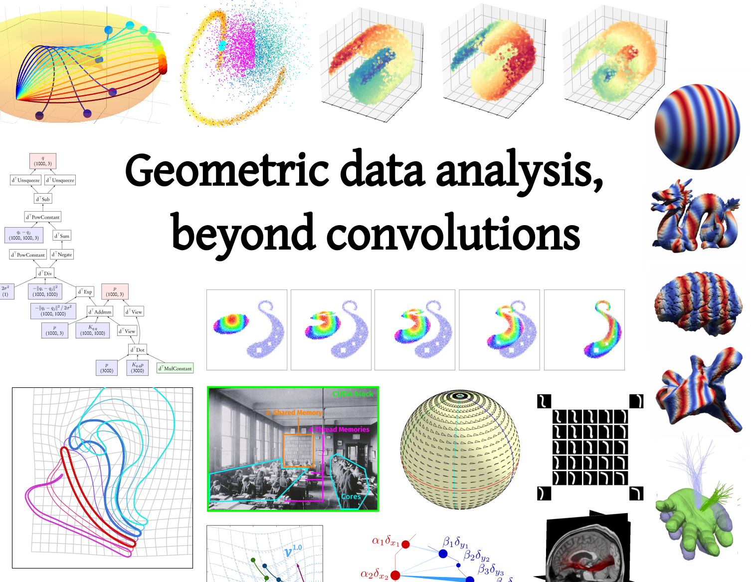 Geometric Data Analysis Beyond Convolutions